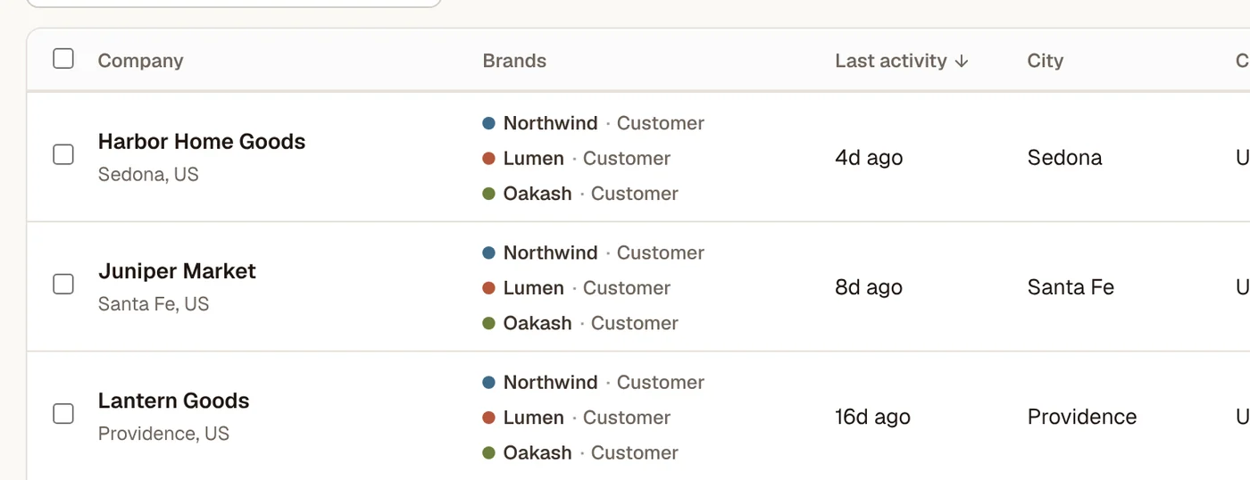 SOLD stockist list, sample company